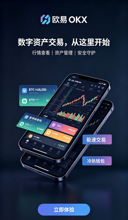 欧交易所官网入口充值交易配图
